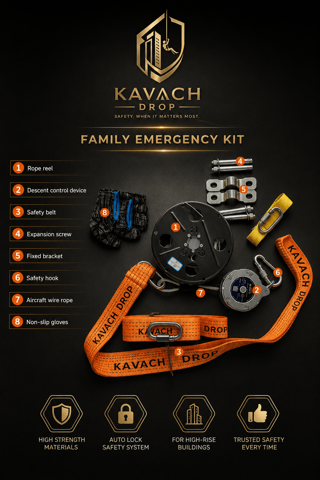 Family Emergency Kit — component breakdown